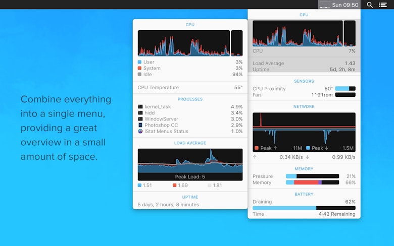 Combine everything into a single menu, providing a great overview in a small amount of space.