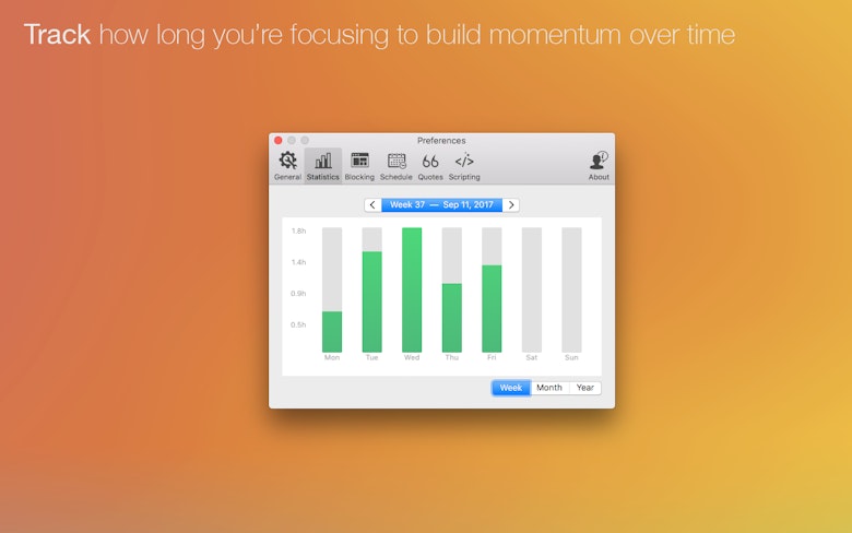 Track how long you're focusing on building momentum over time.