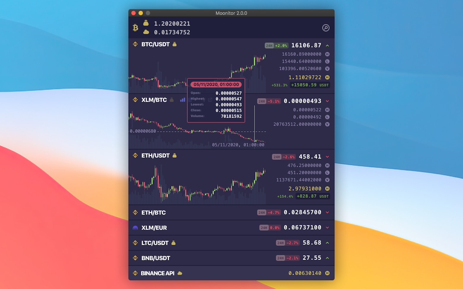 Moonitor on Setapp | Real-time crypto tracker for Mac