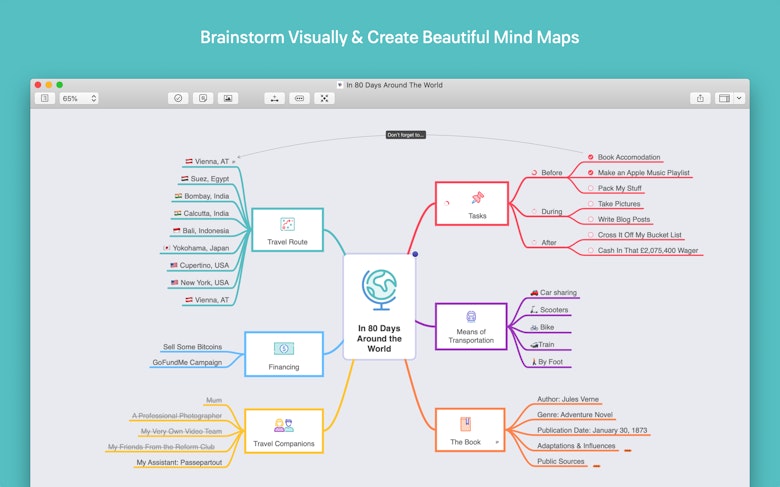 Mind Mapping For Mac