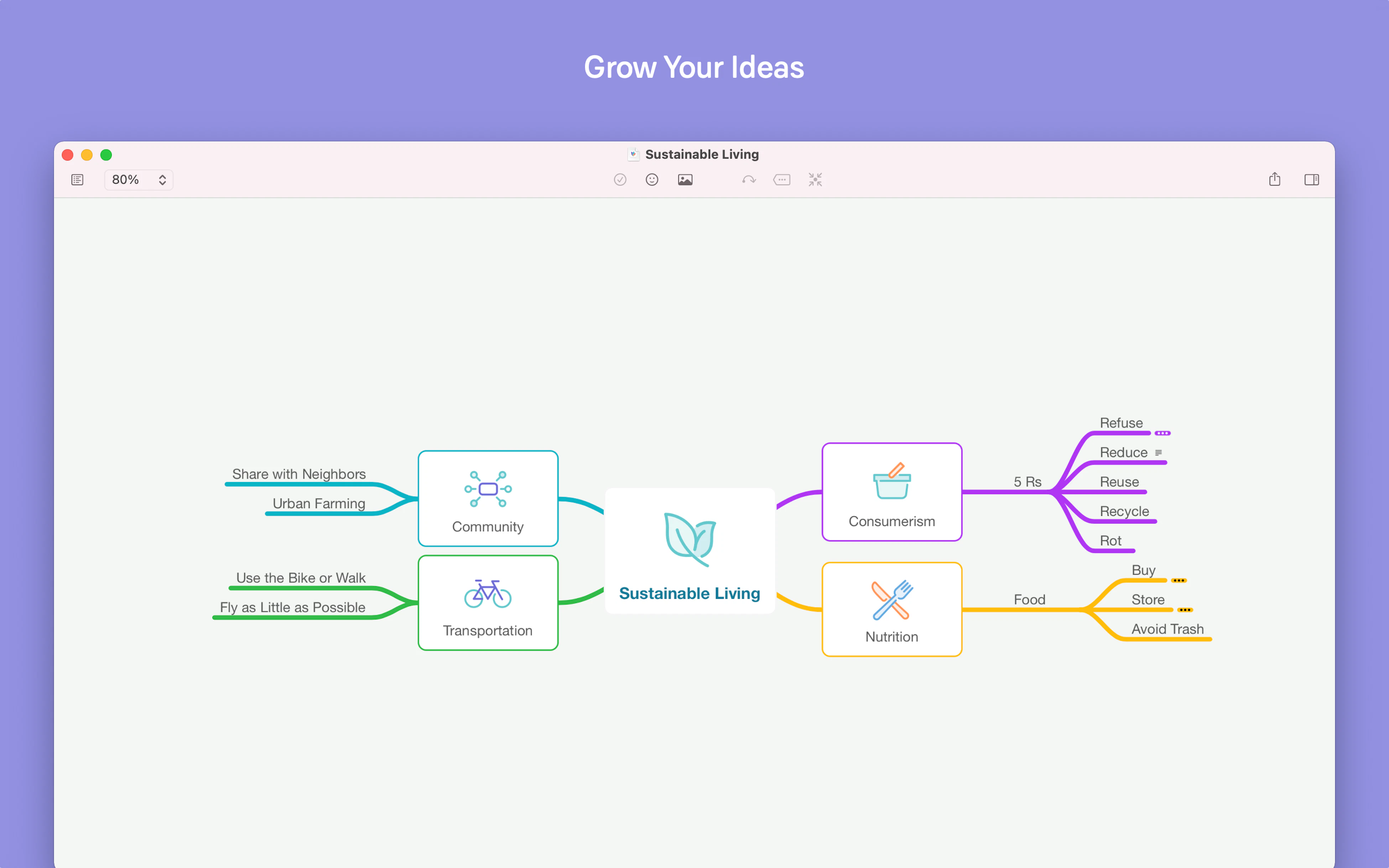 Mindnode Vector MindNode on Setapp | Crystal-clear mind mapping and brainstorming for Mac