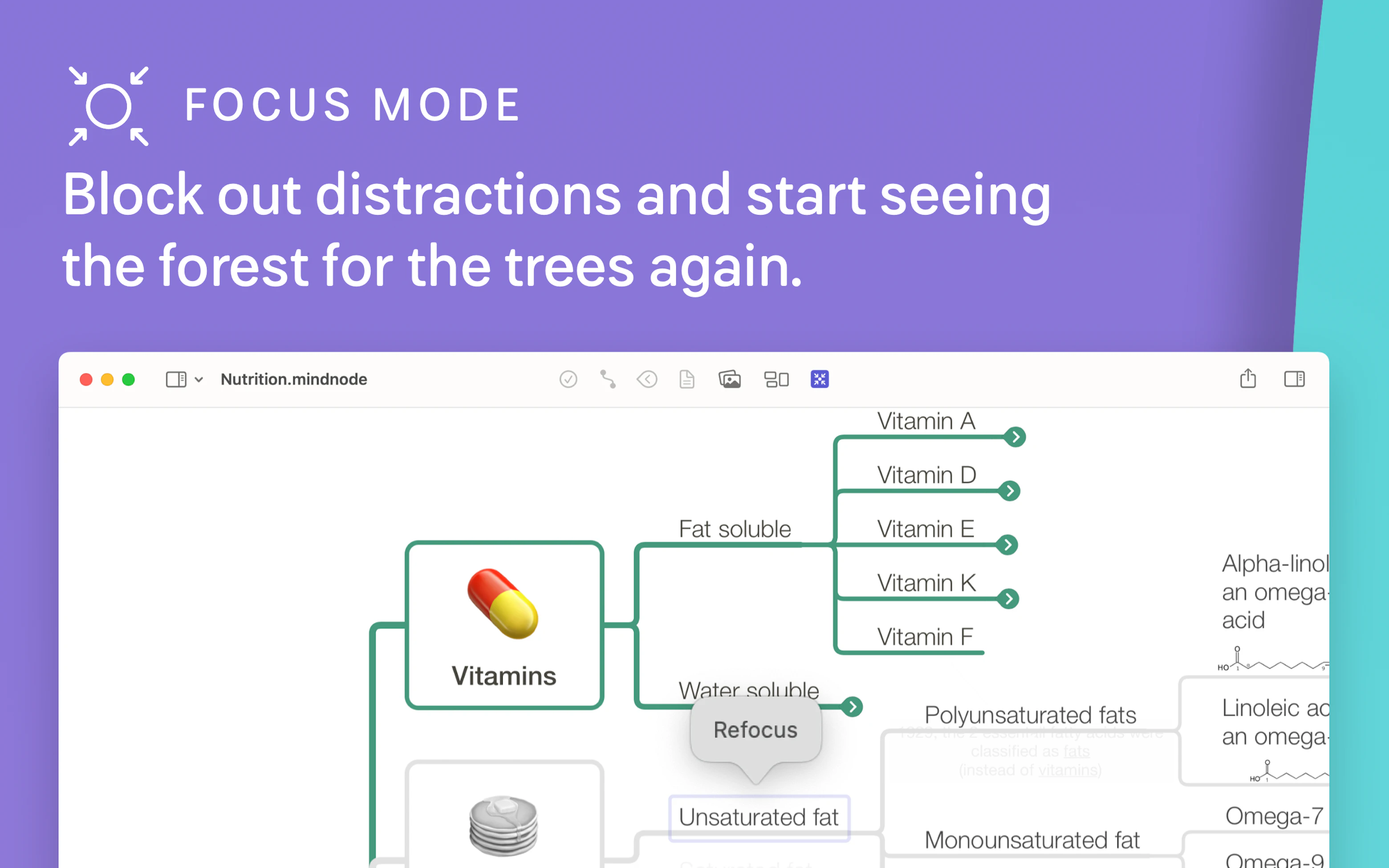 Mindnode Vector MindNode on Setapp | Crystal-clear mind mapping and brainstorming for Mac