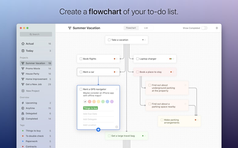 Create a flowchart of your to-do list.