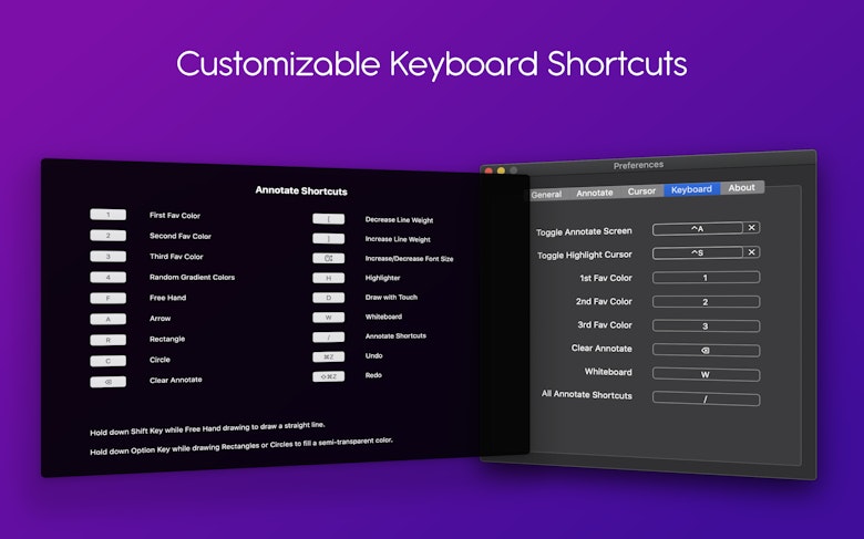 Customizable Keyboard Shortcuts