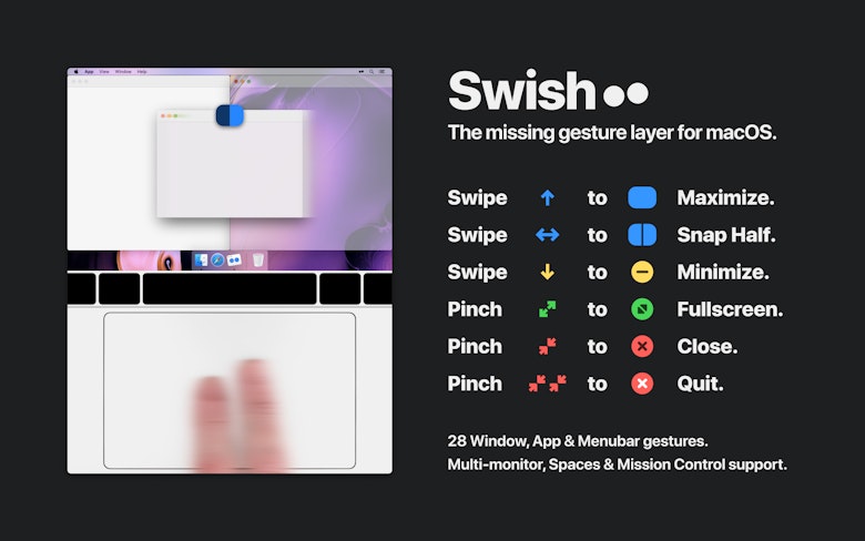 The missing gesture layer for macOS