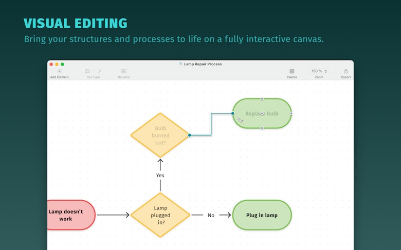 Visual editing - Bring your structures and processes to life on a fully interactive canvas.