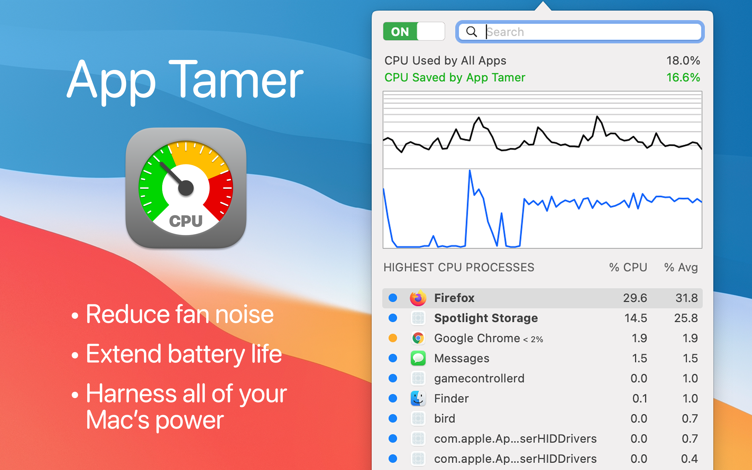 best power hour app for mac