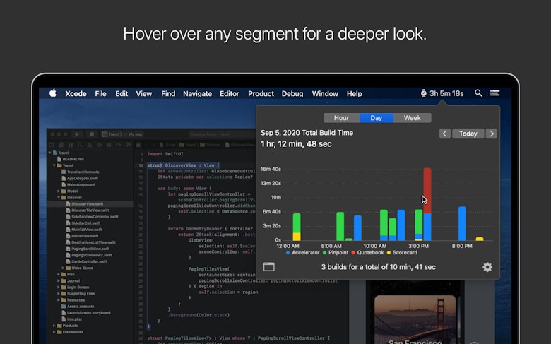 Hover over any segment for a deeper look.
