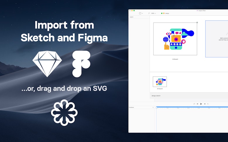 Import from Sketch and Figma or drag and drop an SVG