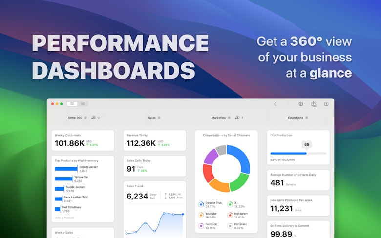 Performance dashboards - Get a 360° view of your business at a glance