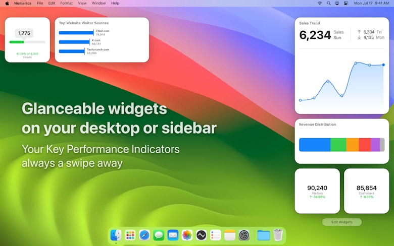 Glanceable widgets on your desktop or sidebar - Your Key Performance Indicators always a swipe away